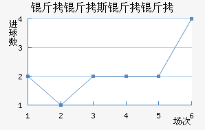 ����˹������������������