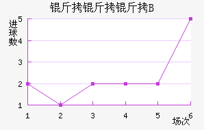 ������B�ӽ�������������