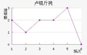 ¬�ٽ�������������