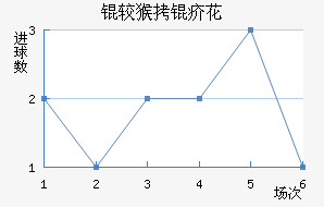 �Ϻ��껨��������������