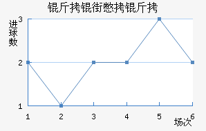 ���ֱ��ؽ�������������