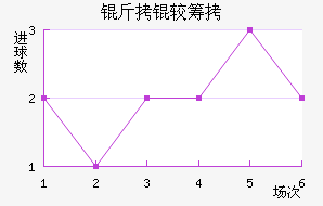 ���ϳǽ�������������