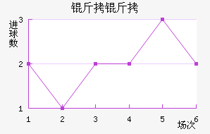 ���������������������