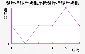 ������������������������