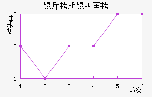 ��˹�п˽�������������