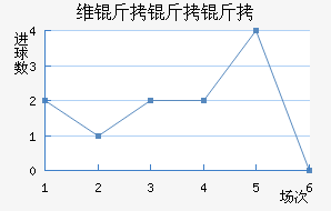 ά��������������������