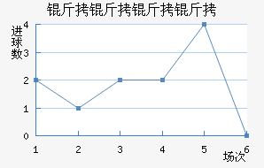 ����������������������