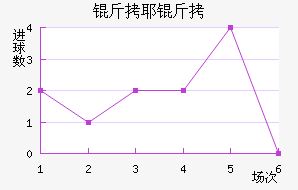 ��Ү���ǽ�������������