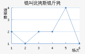 �ж�˹�۽�������������