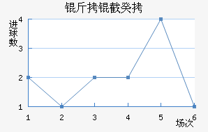 ���ع��˽�������������