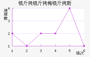 ����÷��˹��������������