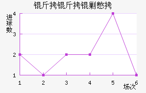 �����˱���������������