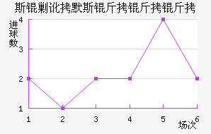 ˹��÷���������������