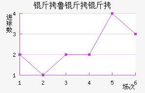 ��³���޽�������������