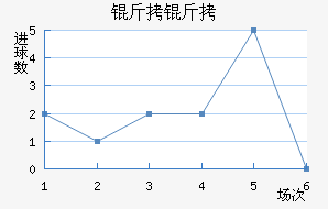 �����������������