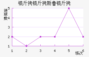 ����˹³���������������