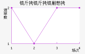 �����˱���������������