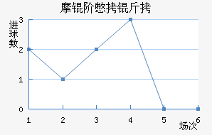 Ħ�ױ��˽�������������