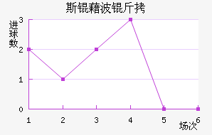 ˹�岨���������������