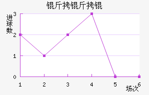 HNK������������������