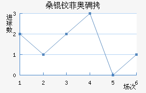 ɣ�·ưµ½�������������