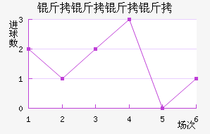 ��������������������������