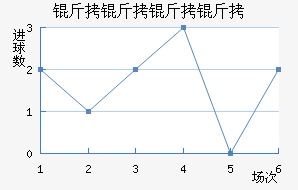 �������ɽ�������������