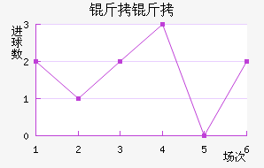 ���𿨽�������������