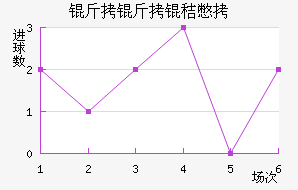 �����ձ���������������