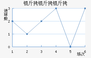 ��������������������