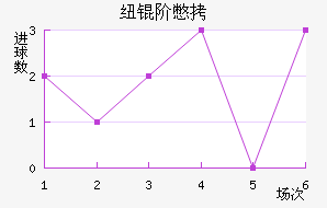 Ŧ�ױ���������������