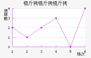 ��������������������