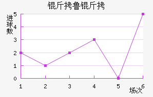 ��³�������ɽ�������������