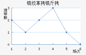 �ʸ��³ǽ�������������