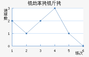MTK�ٸ����ǽ�������������