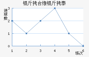 ��̨ά��̩��������������