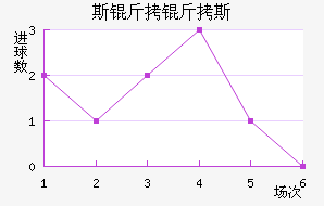 ˹����˹Ī����������������