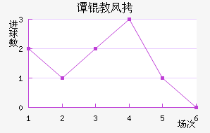 ̷�̷��������������