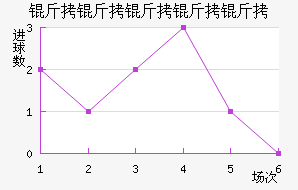 �����������������������