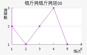 ����͢08��������������