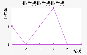 ������˹羽�������������