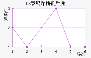 US̩���½�������������