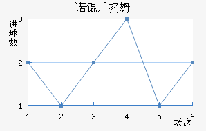 ŵ��ķ��������������