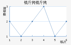 ���������º��ǽ�������������