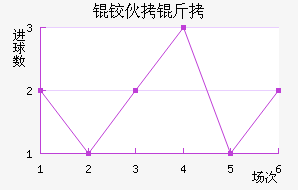 �»��Ͻ�������������