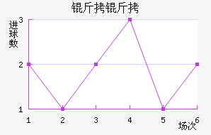 ������������������