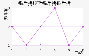 ���R˹�����������������