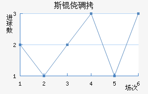 ˹�ĵǽ�������������