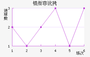 �ַƶ��½�������������