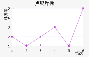 ¬�ٽ�������������